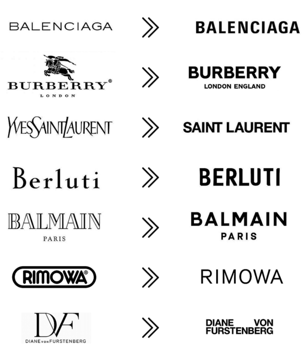 Rebranding Luxury Fashion Typeface LOMBARDO
