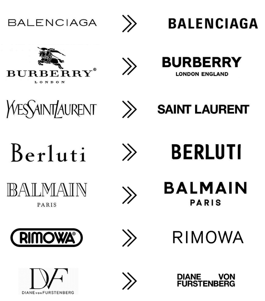 Rebranding Luxury Fashion Typeface - LOMBARDO