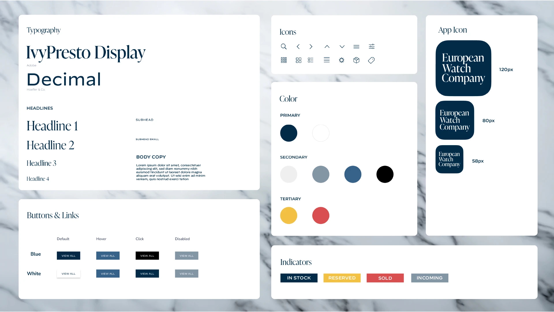 lombardo agency top luxury branding and marketing